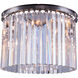 Sydney 6 Light 20.00 inch Flush Mount